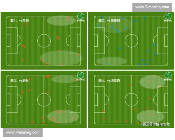 以赛后复盘为核心深度解析关键节点与胜负走向全景回顾战术演变录