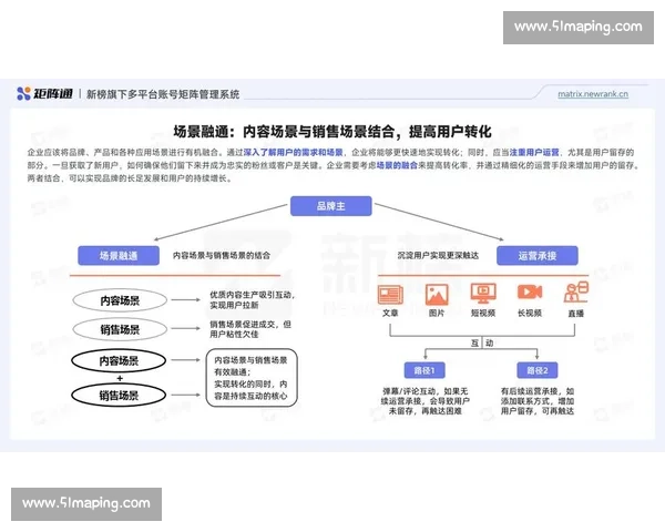体育赛事社交媒体推广策略分析与实践探讨提升品牌影响力与观众参与度